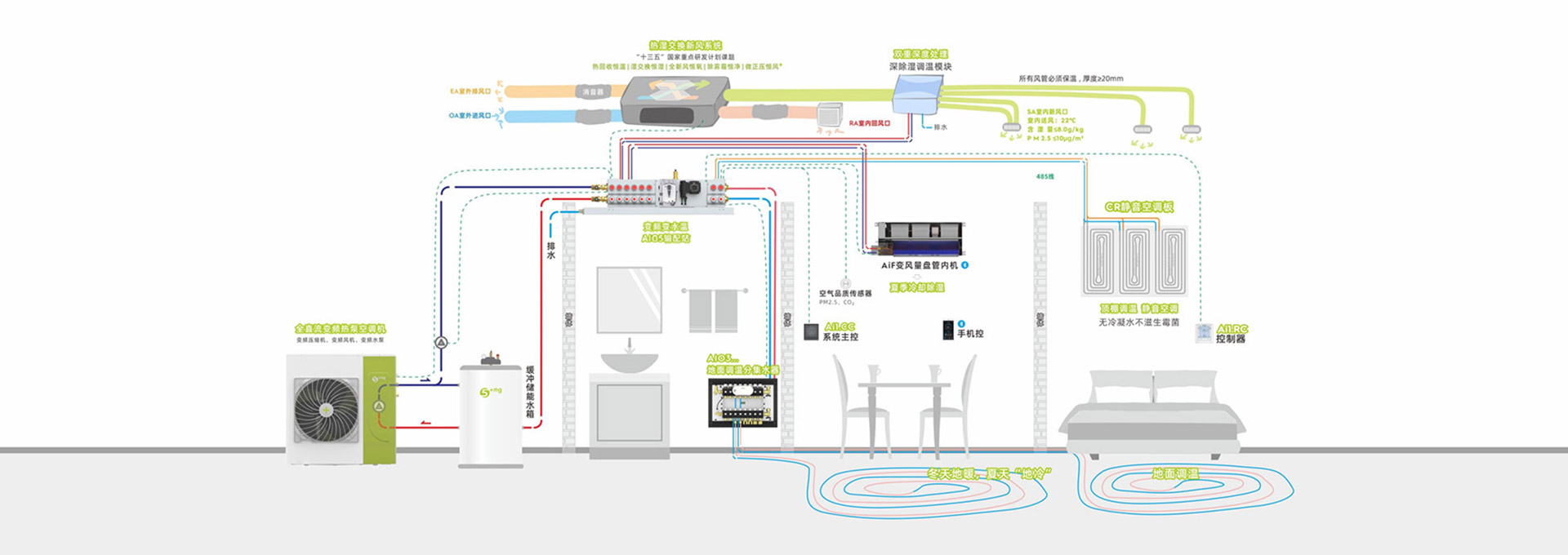 潍坊派康塑料科技有限公司（舒适家）